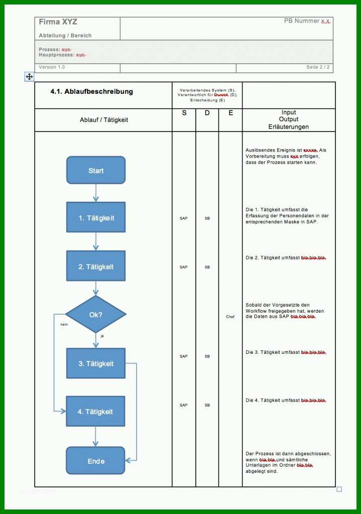 Singular Prozessbeschreibung Mit Flussdiagramm Vorlage 630092