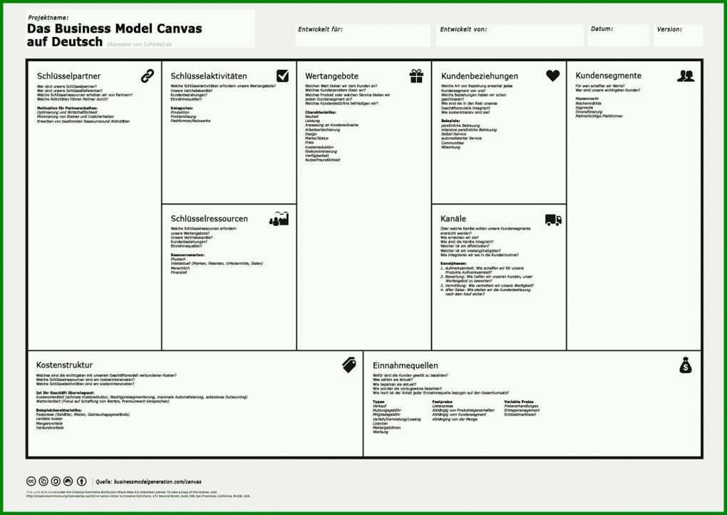 Empfohlen Businessplan Canvas Vorlage 1378x975