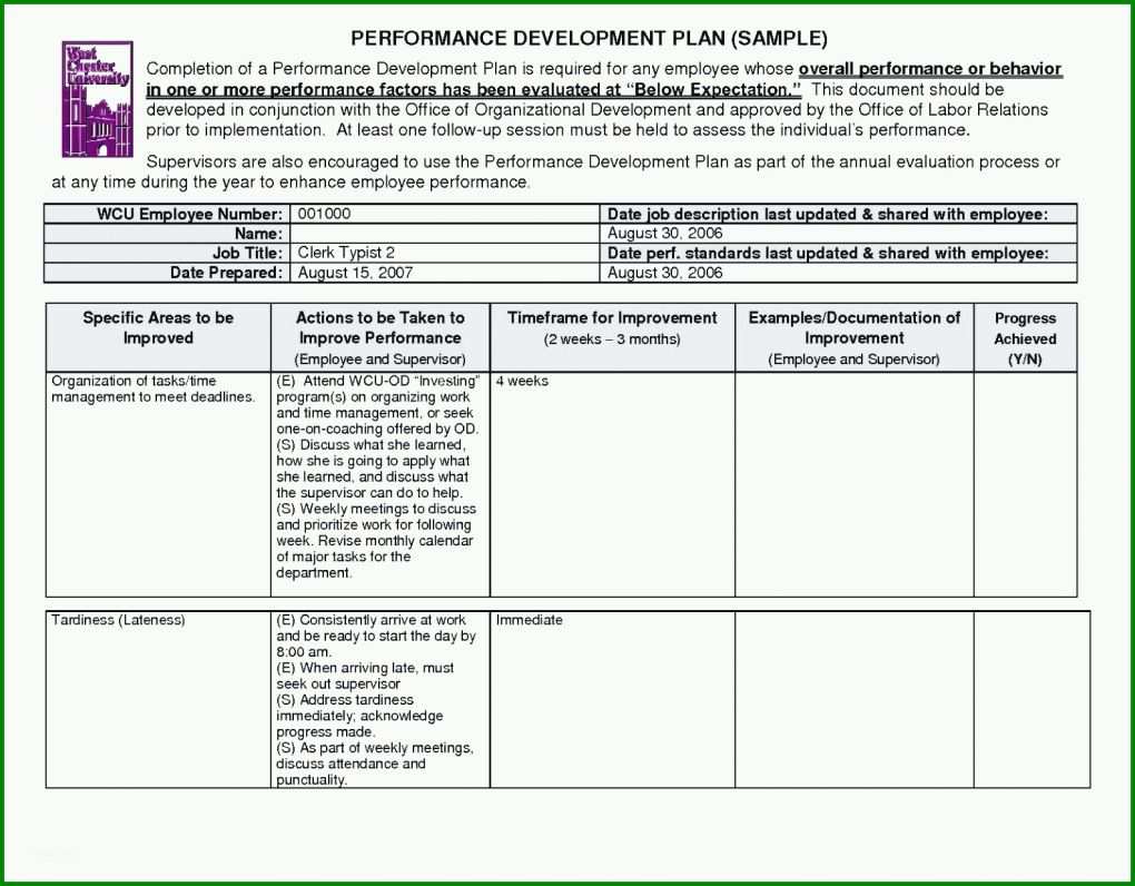 Modisch Businessplan Vorlage Für Kfz Werkstatt 1584x1236