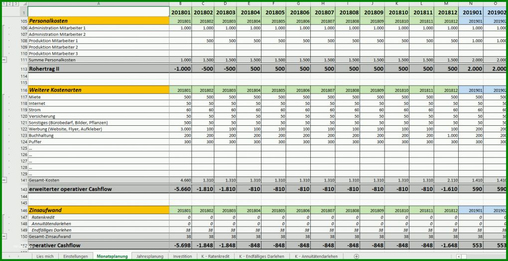 Exklusiv Businessplan Zahlenteil Vorlage 1586x816