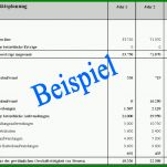 Ideal Businessplan Zahlenteil Vorlage 709x539