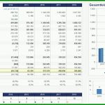 Exklusiv Planrechnung Vorlage Excel 1236x606