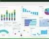 Exklusiv Power Bi Vorlagen 1267x761