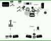 Allerbeste Stageplan Vorlage 1228x595