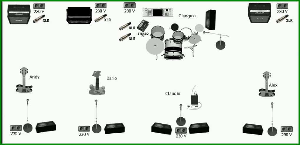 Allerbeste Stageplan Vorlage 1228x595