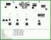 Fantastisch Stageplan Vorlage 720x576