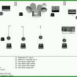 Fantastisch Stageplan Vorlage 720x576