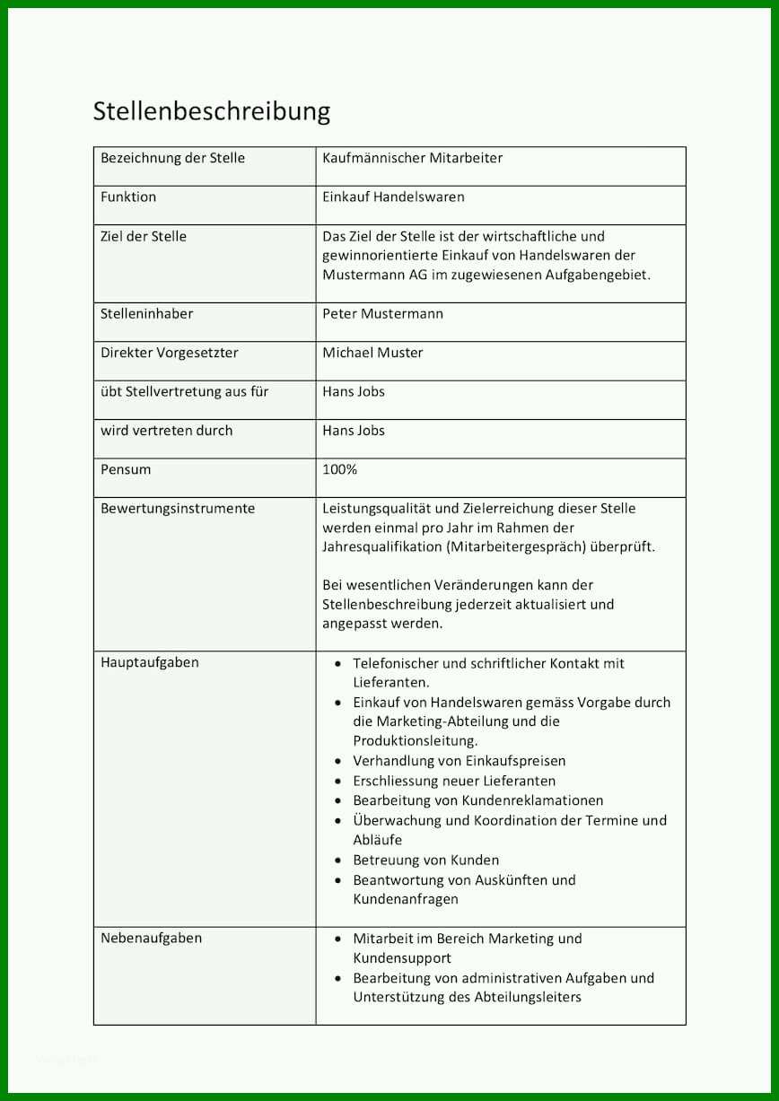 Vorlage Stellenbeschreibung: 7 Tipps Für 2019