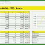 Selten Excel Vorlage Bilanz Guv 1100x650