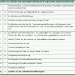 Außergewöhnlich Kapitalflussrechnung Drs 21 Excel Vorlage 806x768