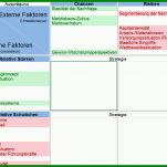 Unvergesslich Swot Analyse Vorlage 880x723