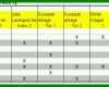 Neue Version Vorlage Abschaltung Brandmeldeanlage 765x293