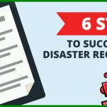Singular Disaster Recovery Konzept Vorlage 992x519
