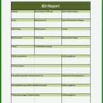 Perfekt Excel Passwortliste Vorlage 870x1074
