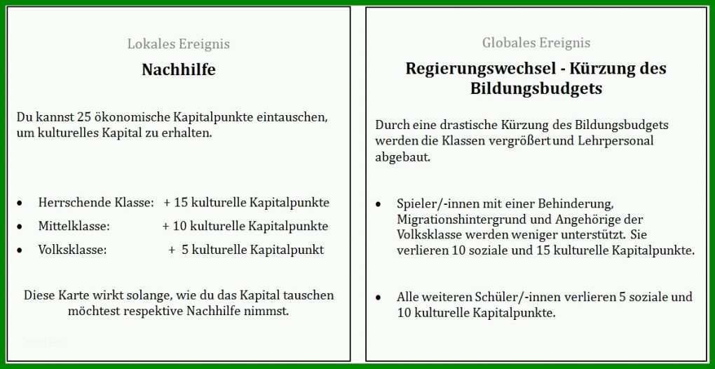 Spektakulär Nachhilfe Anzeige Vorlage 1182x609