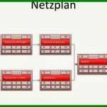 Ausnahmsweise Netzplan Vorlage 960x504