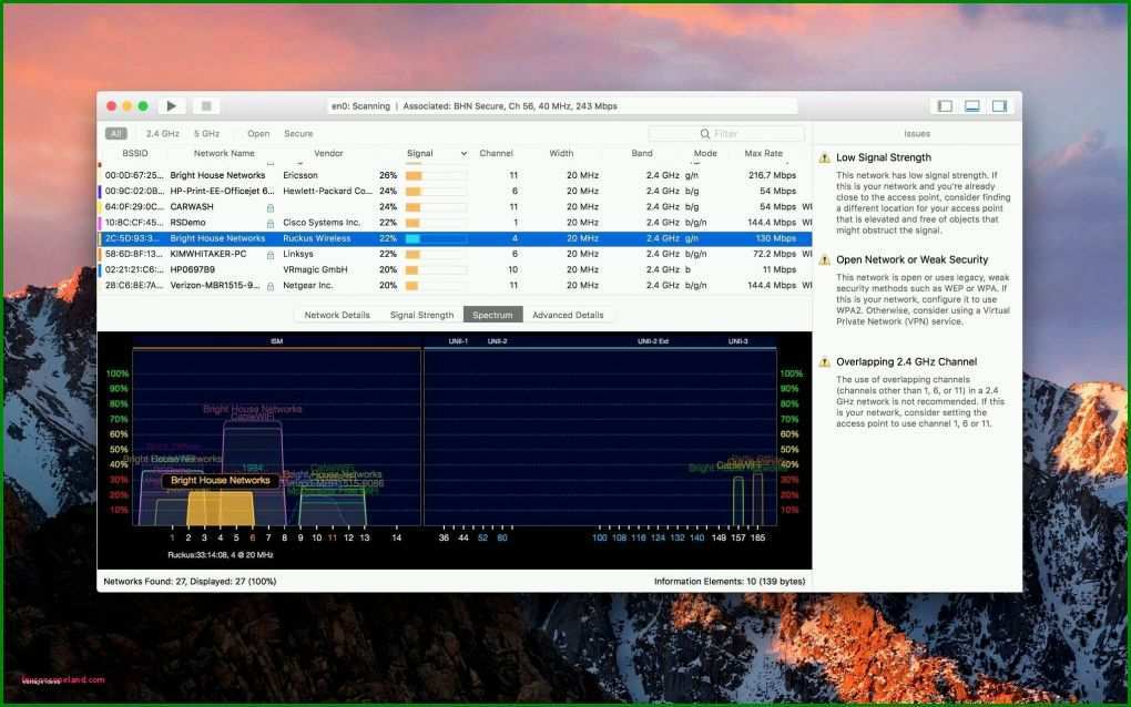 Phänomenal software Wartungsvertrag Vorlage 2048x1280