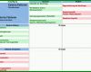 Limitierte Auflage Swot Analyse Vorlage 960x706