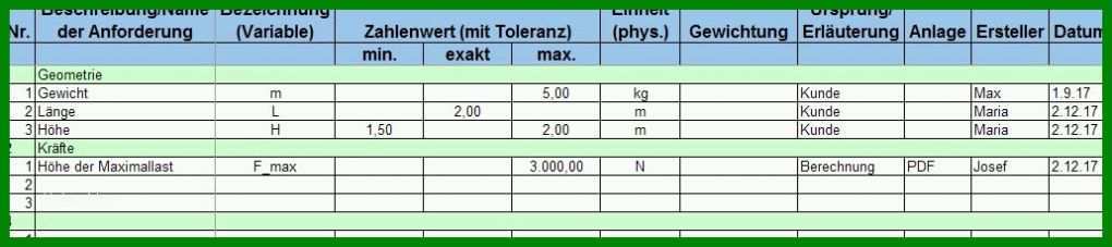 Bestbewertet Anforderungsliste Vorlage Excel 1031x229