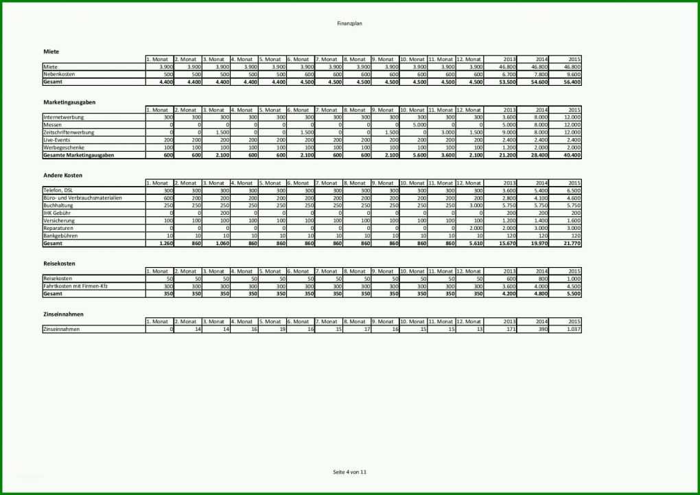 Original Excel Finanzplan Vorlage 1754x1240