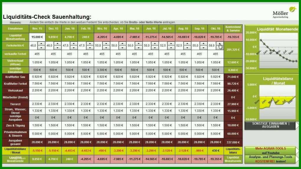 Exklusiv Haushaltsbuch Excel Vorlage Kostenlos 2019 1280x720