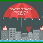 Phänomenal Disaster Recovery Konzept Vorlage 729x263