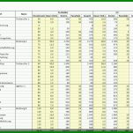 Kreativ Excel Vorlage Projekt 1200x706