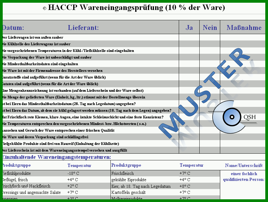 13 Allerbeste Gefahrenanalyse Vorlage Sie Müssen Es Heute ...