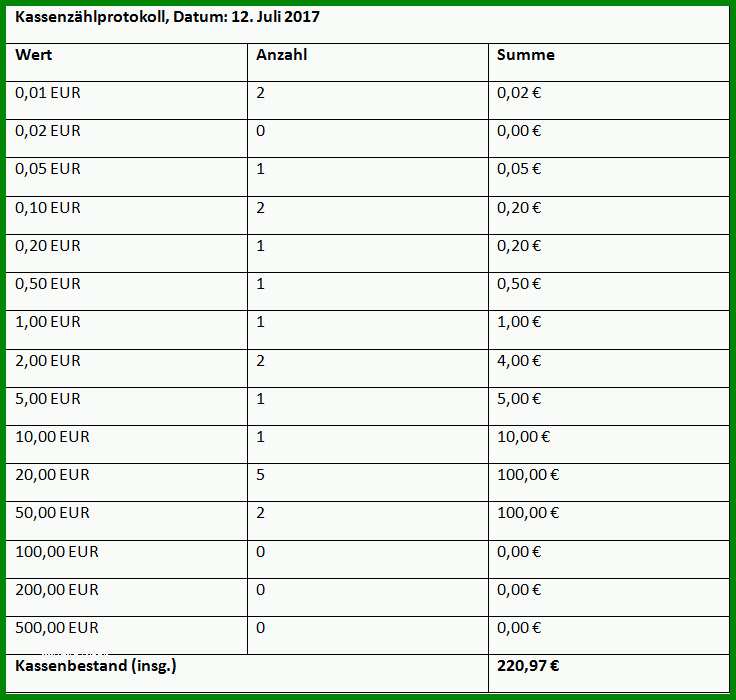 Exklusiv Kassenzählprotokoll Vorlage 736x700