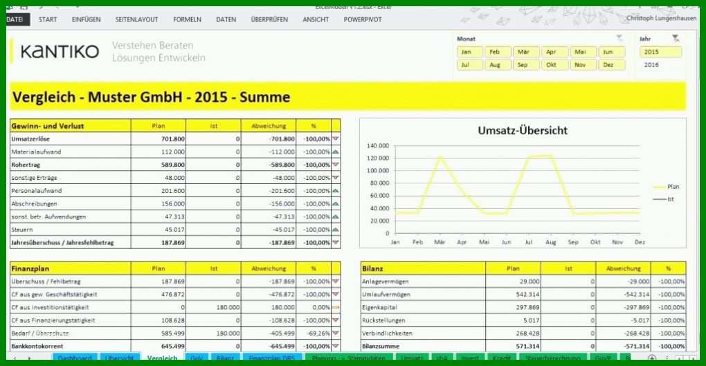 Atemberaubend Kostenrechnung Excel Vorlage Kostenlos 1024x531