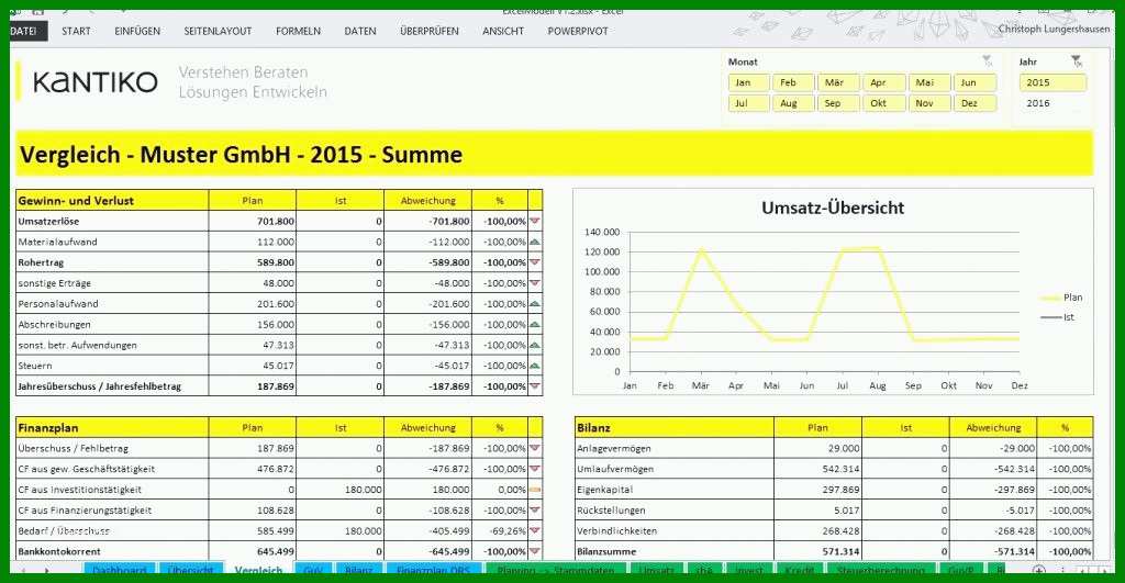 Unvergesslich Kostenrechnung Excel Vorlage Kostenlos ...