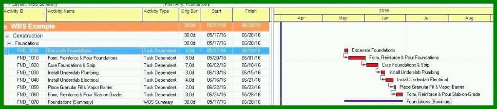 Schockierend Nebenkostenabrechnung Vorlage Excel Kostenlos 1218x267