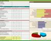 Erstaunlich Personalentwicklung Excel Vorlage 990x734