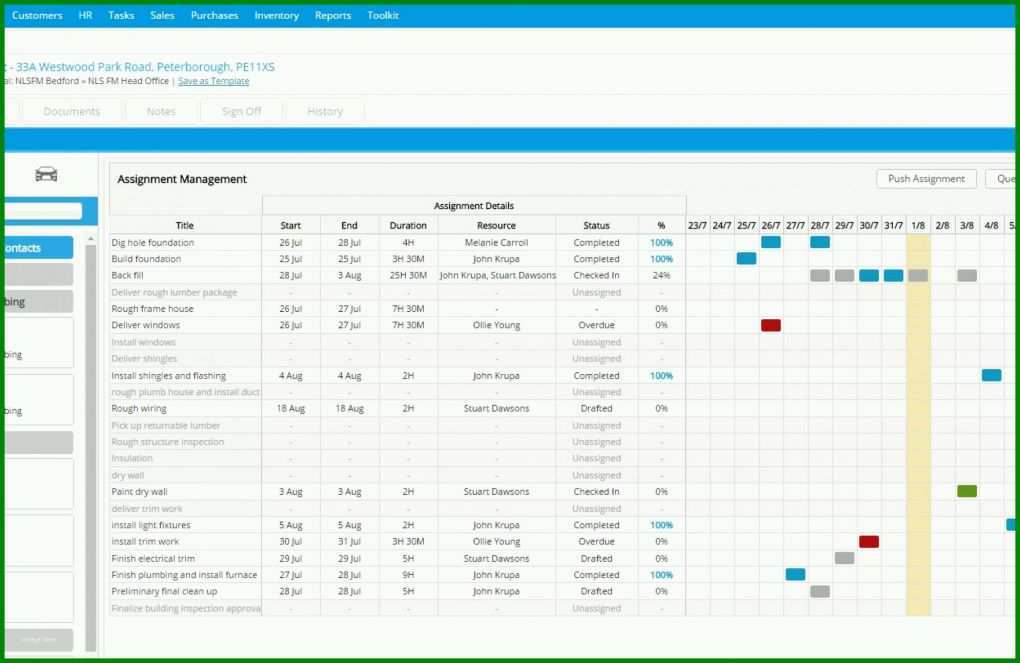 Allerbeste Projektmanagement Excel Vorlage 1990x1294