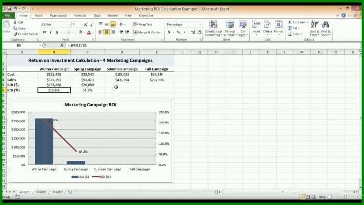 Ungewöhnlich Roi Excel Vorlage 1280x720