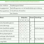 Erschwinglich Arbeitsanweisung Vorlage Excel 1012x820