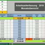 Modisch Arbeitszeit Excel Vorlage 1468x575