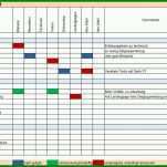 Faszinierend Auditplan Vorlage Excel 736x534