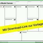 Staffelung Businessplan Canvas Vorlage 1000x707