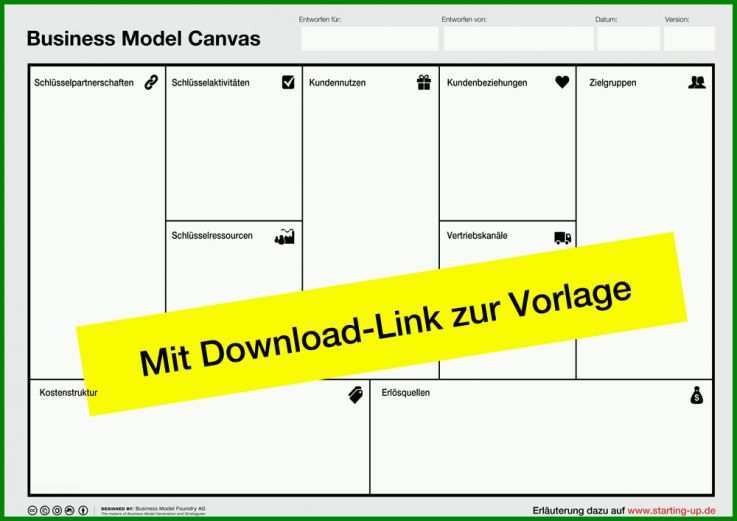 Staffelung Businessplan Canvas Vorlage 1000x707