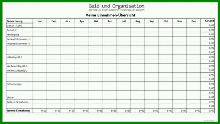 Allerbeste Einnahmen Ausgaben Tabelle Vorlage 866x486