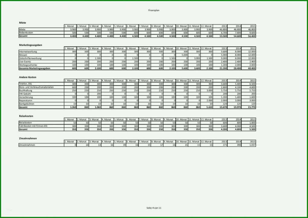 Einzigartig Elektro Prüfprotokoll Vorlage Excel 1754x1240