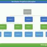 Faszinieren Projektstrukturplan Vorlage Word 804x618