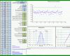 Wunderbar Six Sigma Excel Vorlagen 1053x641