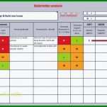 Fantastisch Stakeholderanalyse Vorlage 792x435