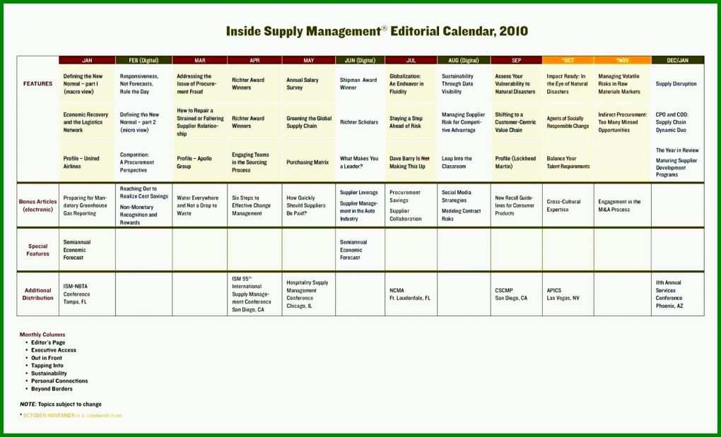 Außergewöhnlich Bewerbermanagement Excel Vorlage Kostenlos 1805x1095