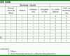 Einzigartig Messprotokoll Excel Vorlage 941x370