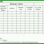 Einzigartig Messprotokoll Excel Vorlage 941x370