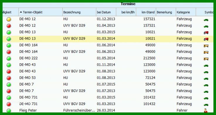 Überraschend Fuhrparkverwaltung Excel Vorlage 758x405