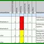 Limitierte Auflage Risikoanalyse Blitzschutz Vorlage 1232x420